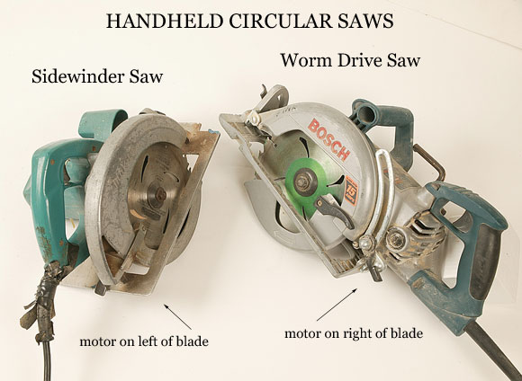 Sidewinder or Worm Drive Saw