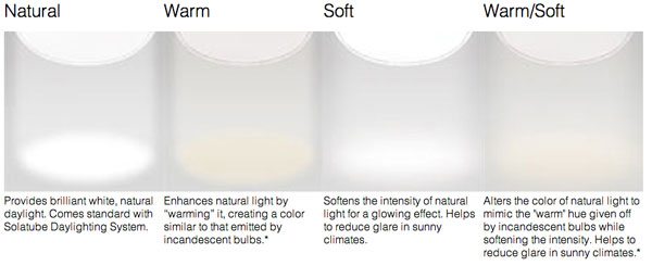 solatube-lenses-color