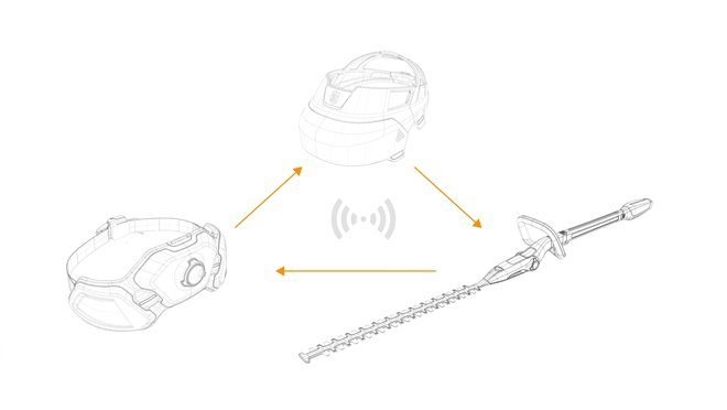 Design concept Husqvarna Ramus illustration of how all parts communicate with each other