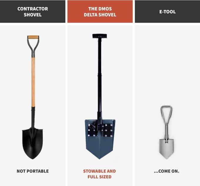 Best shovel on sale for overlanding