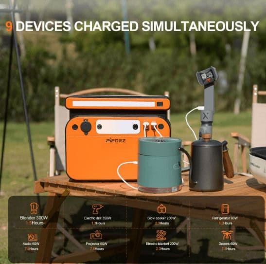 How to Choose the Right Portable Power Station for Outdoor Picnic Setups 3 portable charger