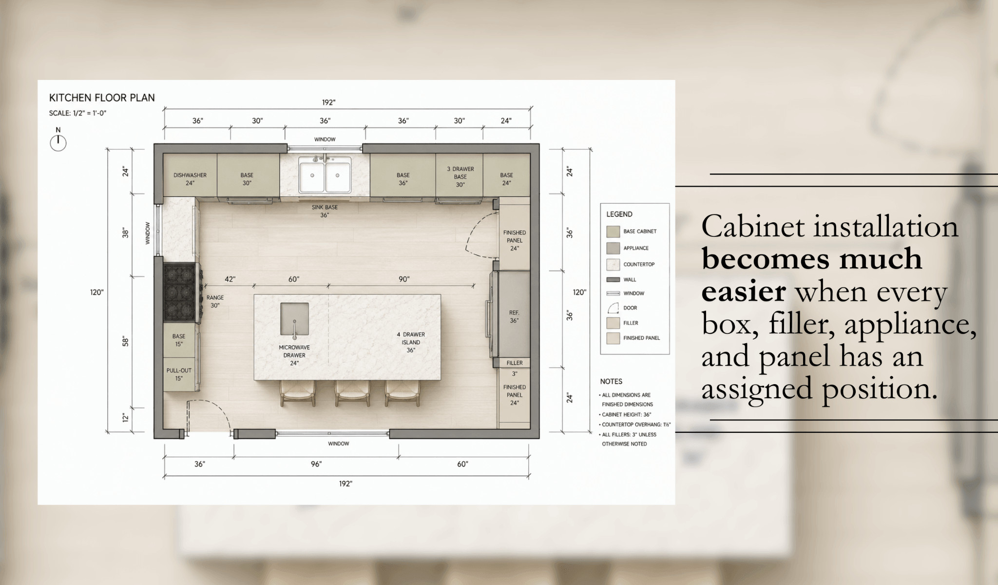Cabinet installation