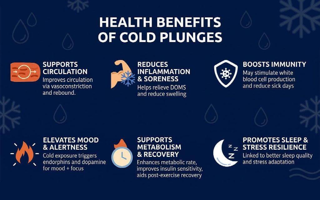 Woman experiencing the benefits of a cold plunge at home